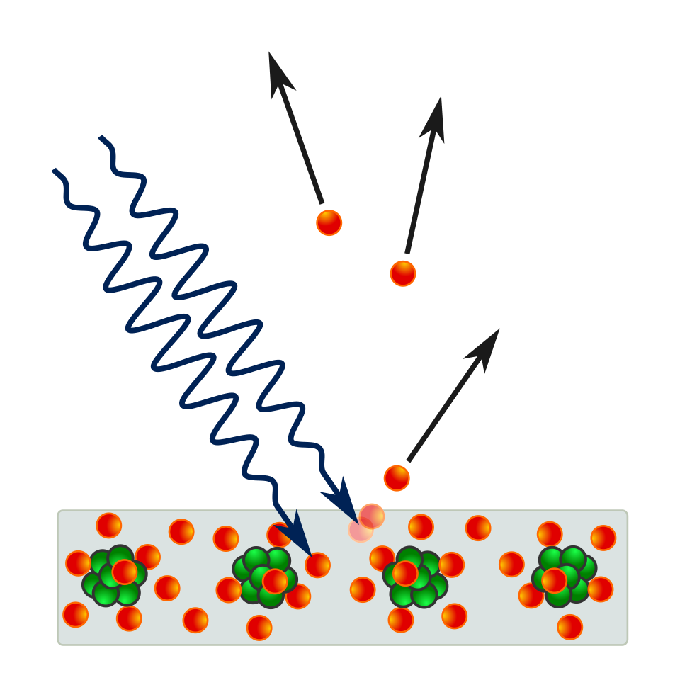Albert Einstein’s paper explaining the photoelectric effect is received by Annalen der Physik.