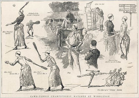 1887 Wimbledon Championships