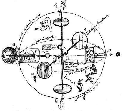 First proposal of space elevator