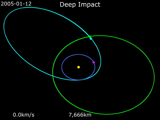 First spacecraft to impact a comet