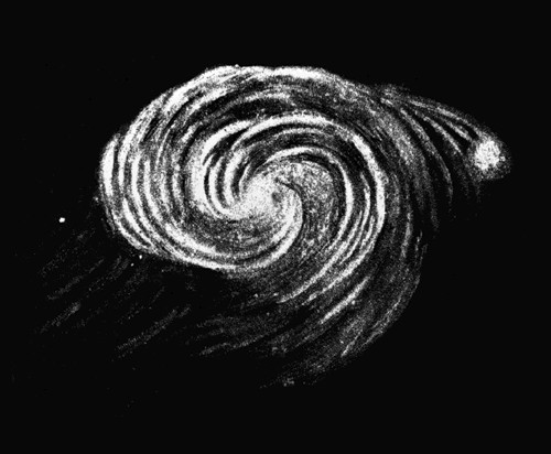 First proper observation of other galaxies