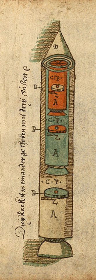 First exposition of the rocket equation