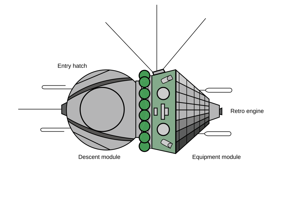 First Dual Crewed Spaceflight Achieved