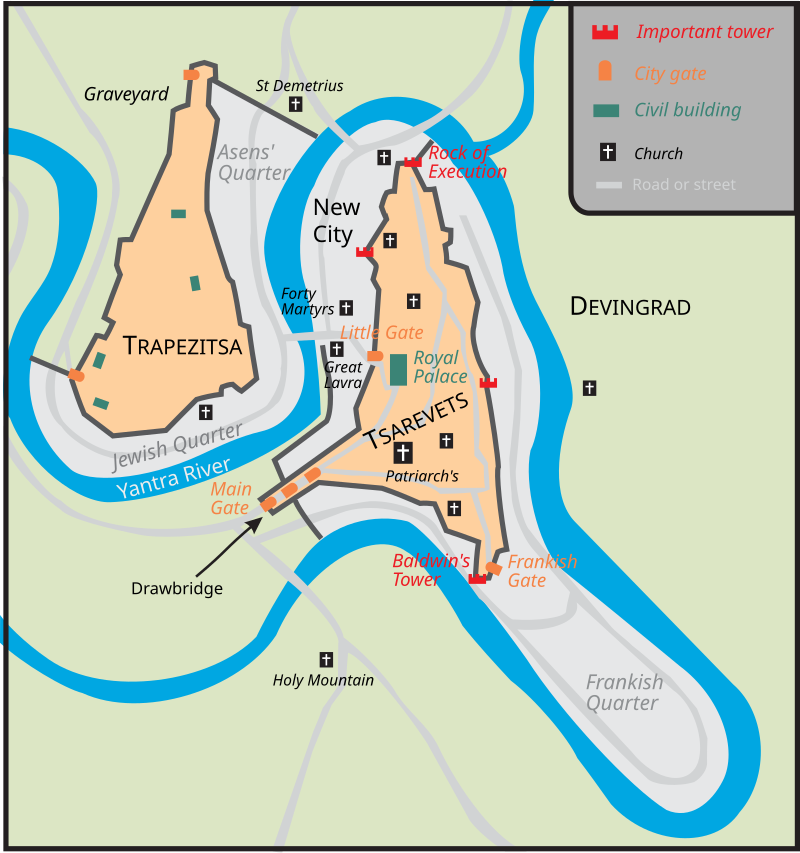 Tarnovo under Austrian Rule