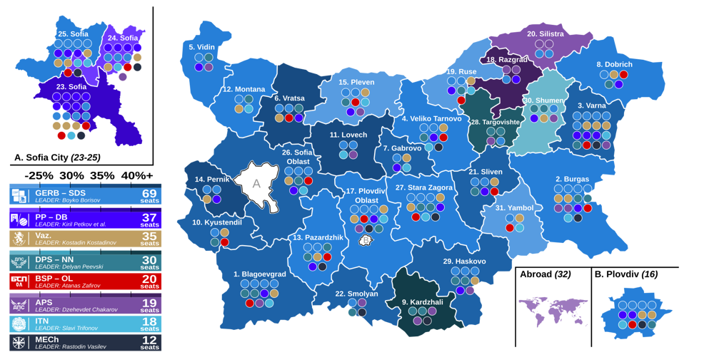 2024 Bulgarian parliamentary election is held.
