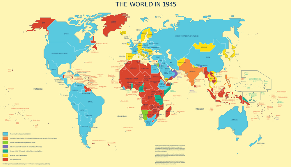 The Establishment of the United Nations Trusteeship in 1947