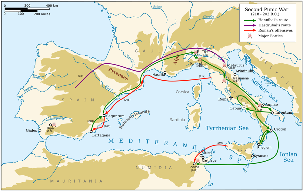 Battle of the Metaurus