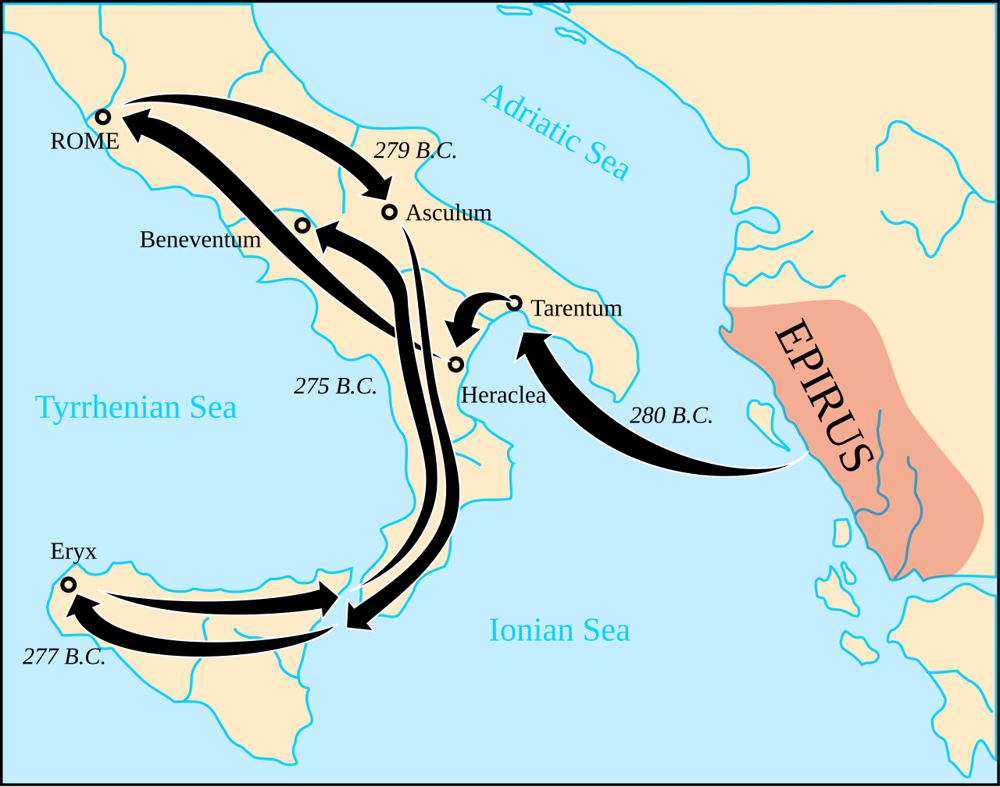Pyrrhus Faces Romans Again at Battle of Beneventum
