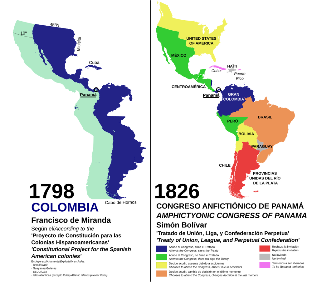 Anfictionic Congress in Panama City