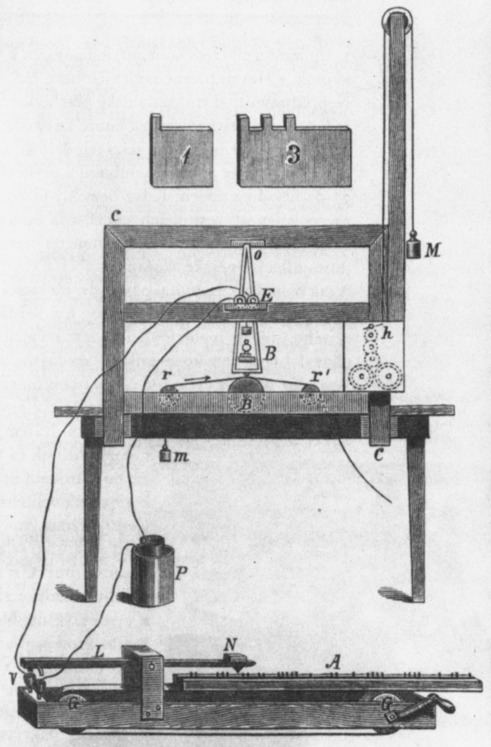 Samuel Morse publicly demonstrates the electric telegraph at Speedwell Iron Works
