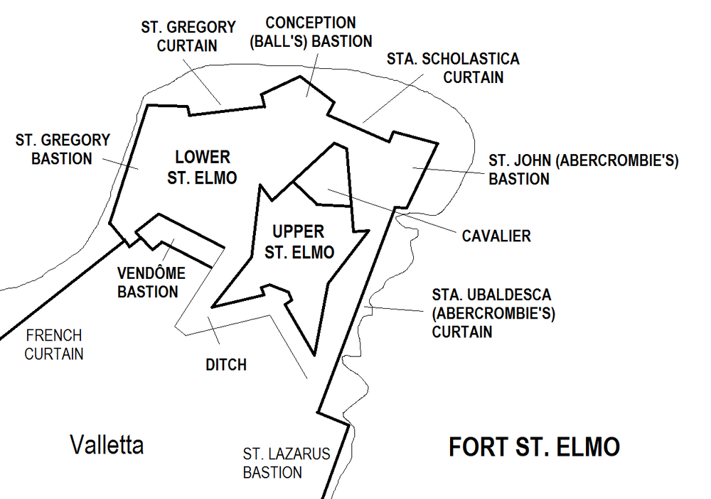 Fort St Elmo Development on Sciberras Peninsula.