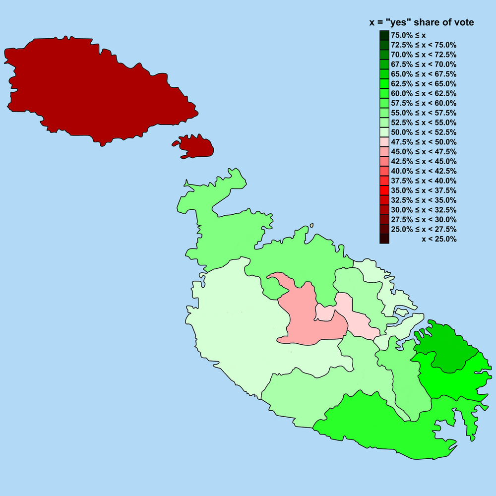 Malta Legalizes Divorce