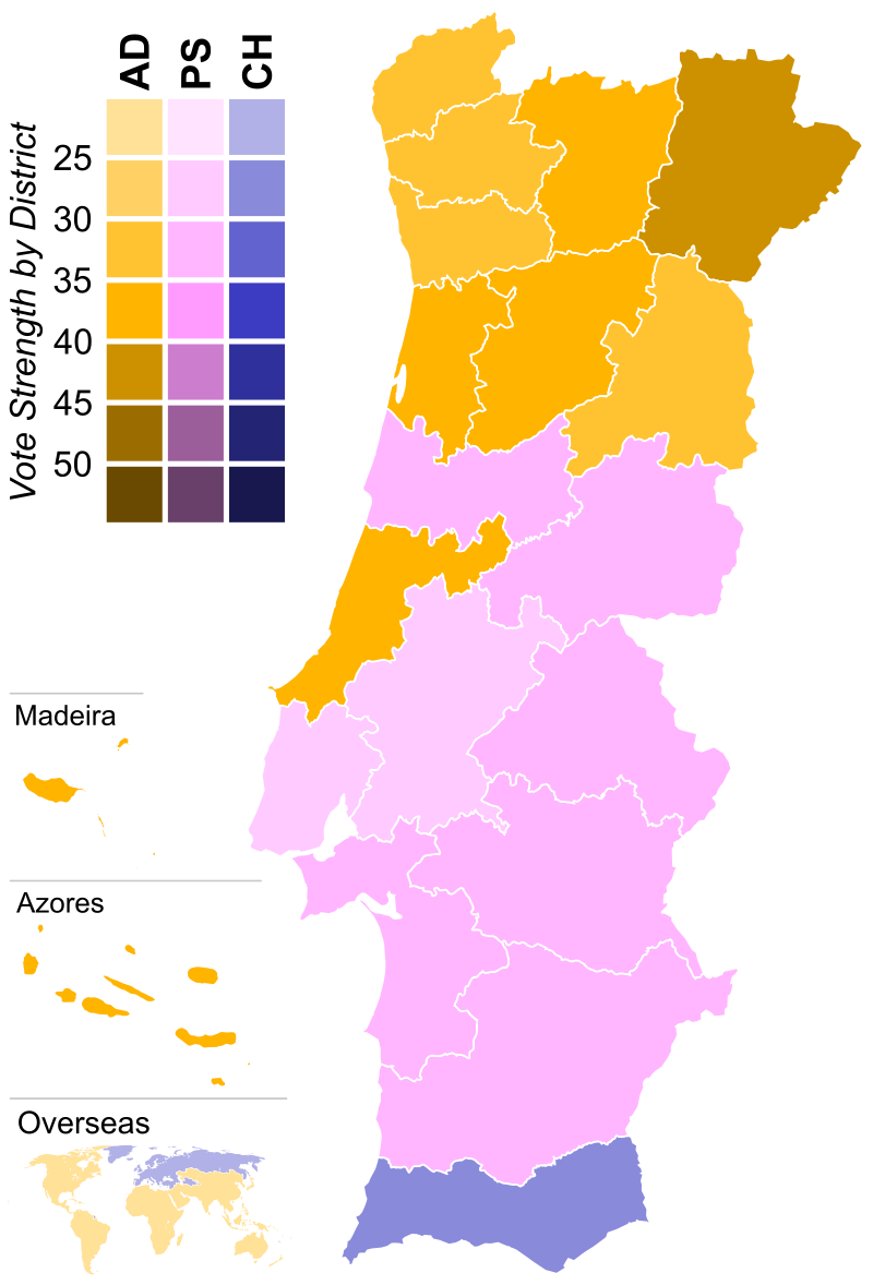 Democratic Alliance Wins Portuguese Election, Forms Minority Government, Faces Policy Challenges Ahead