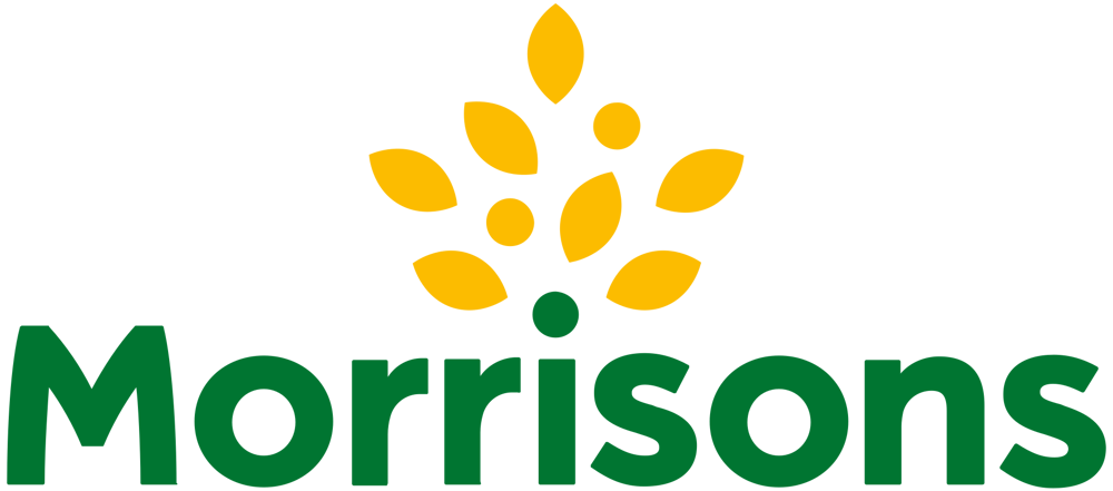 Establishment of Wm Morrison Supermarkets plc