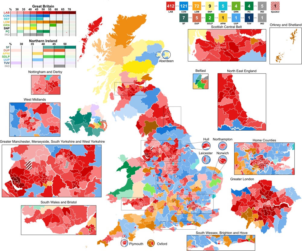 Sir Keir Starmer leads Labour to decisive victory after 14 years; UK politics shift significantly.