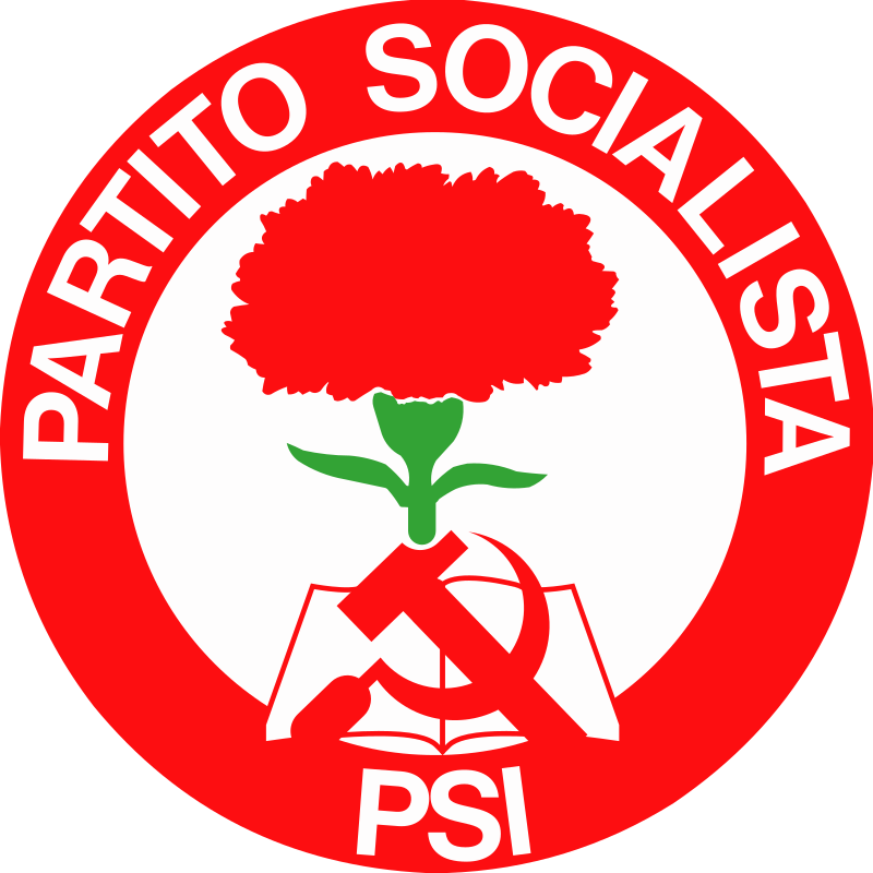 The Establishment of the Italian Socialist Party {PSI} in the early 20th century.