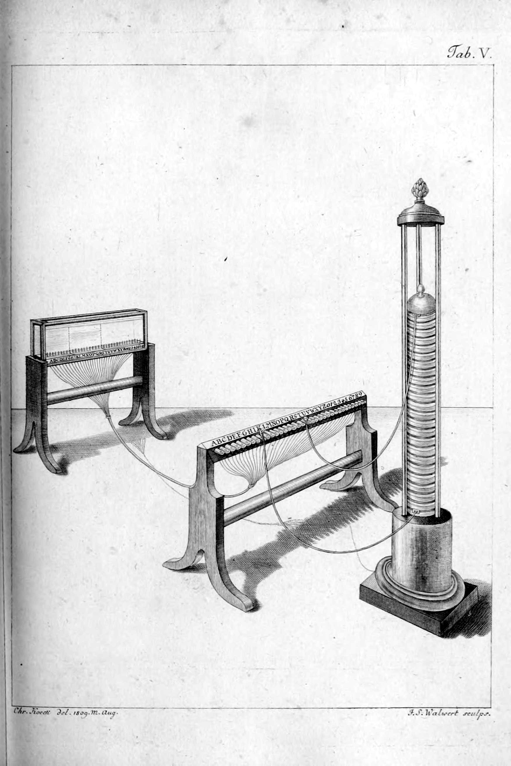 Sydney-Melbourne Electric Telegraph Connection.