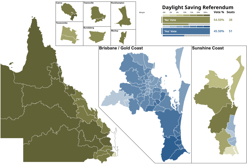Queensland Daylight Saving Referendum: 54.5% 'No' Vote