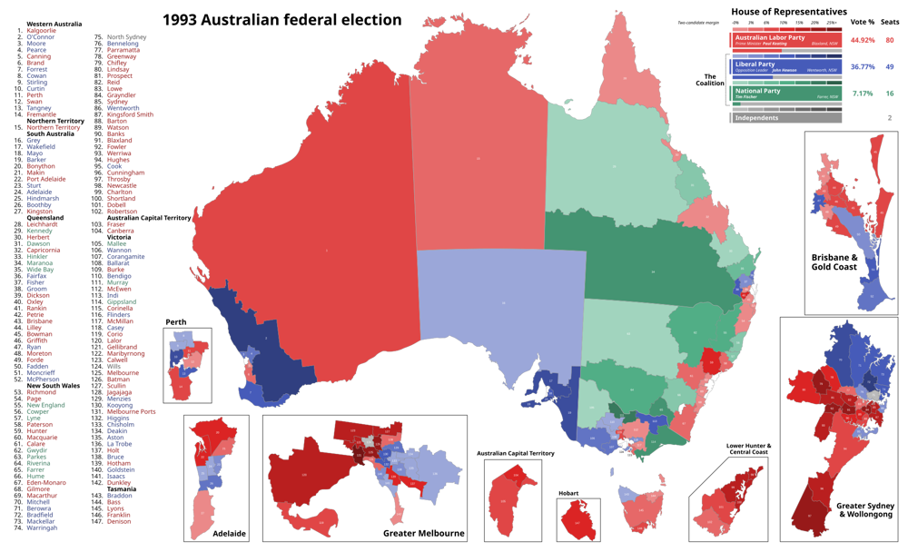 1993 Federal Election: Keating Triumphs Over Hewson; Greens Enter Race