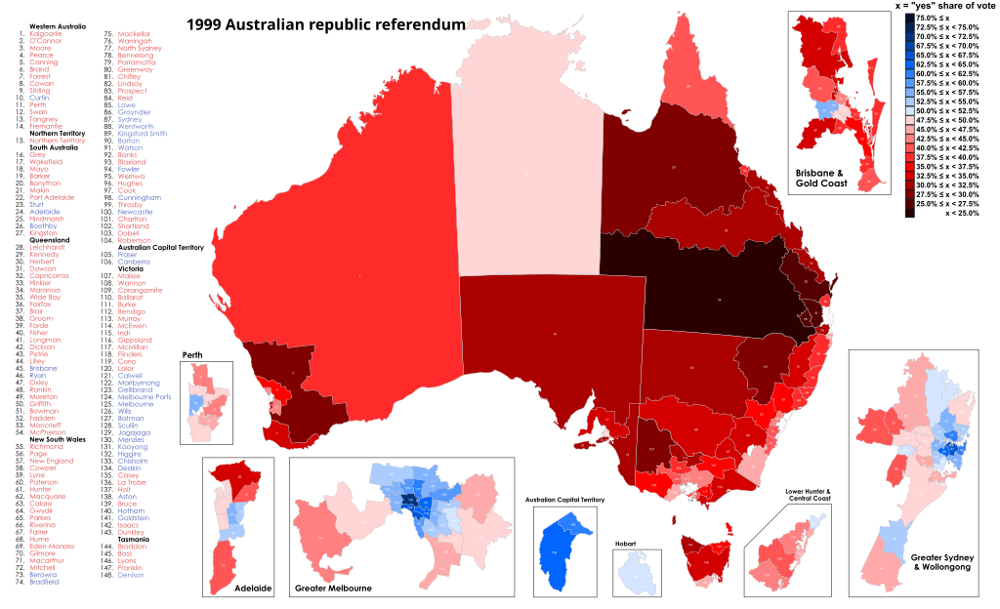 Referendum on Republic Change Fails