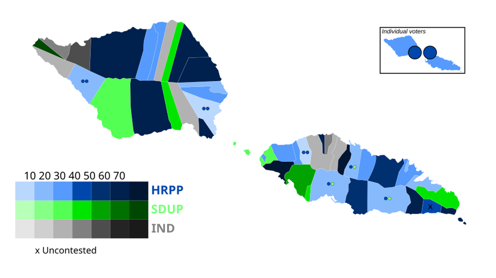 Prime Minister Tuila'epa's Ruling HRPP Wins Parliamentary Elections