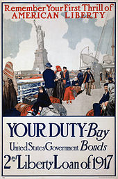 WWI Liberty Loan Drive: Crucial Financial Support for Allies in United States