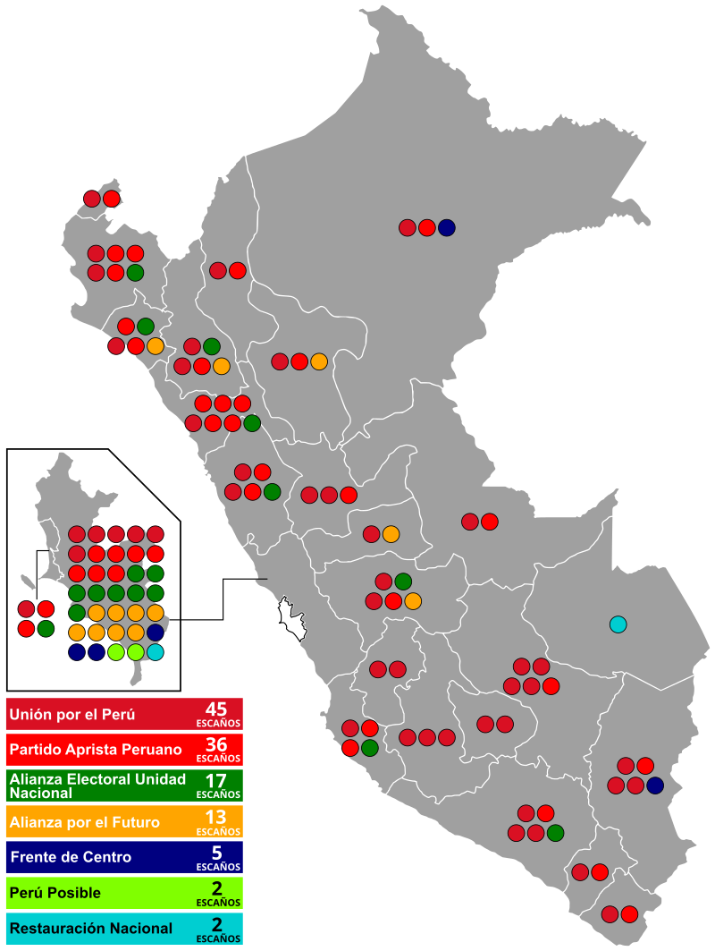 Alan García's Election Victory and Presidency in Peru Following the 2006 Elections