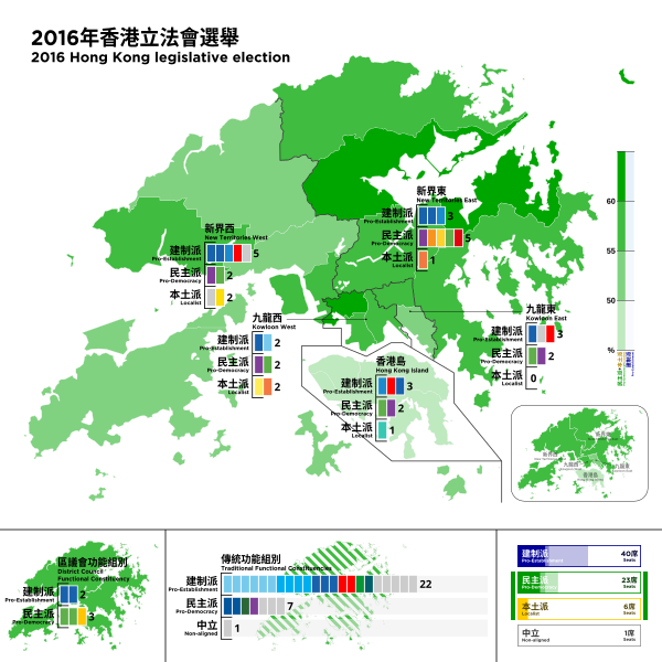 The 2016 Hong Kong Legislative Council Elections and the Fight for Democratic Integrity