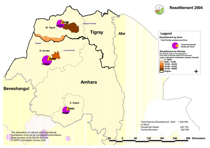 Large-scale resettlement program relocates millions from drought-affected, highland areas to new locations.