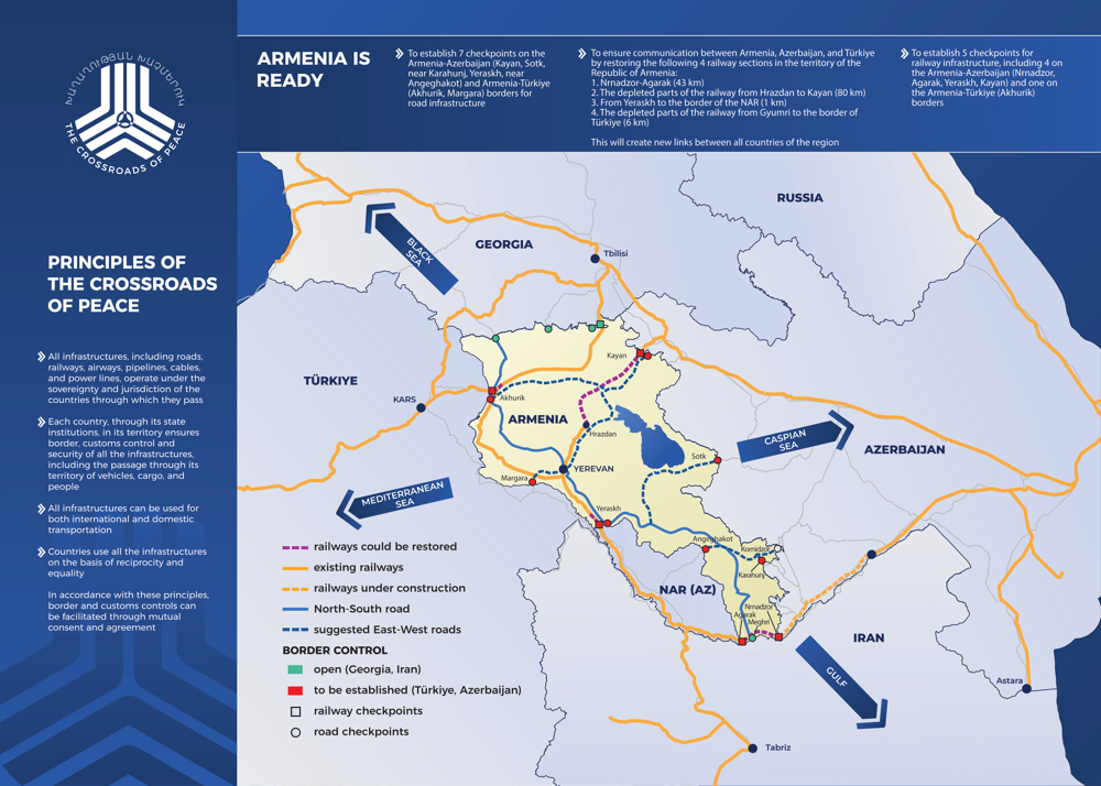 Roadmap for Peace Proposal Overview