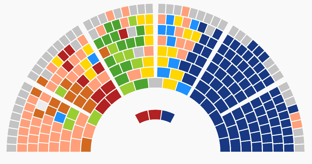 Establishment of Tunisian National Assembly signifies progress towards self-governance in Tunisian history.