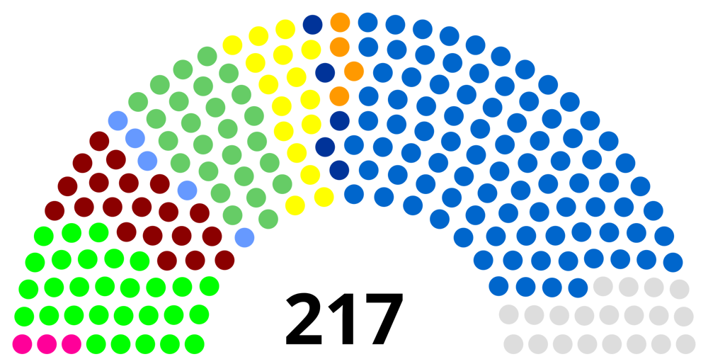Islamist party Ennahda secures majority in constituent assembly elections, forming coalition government.