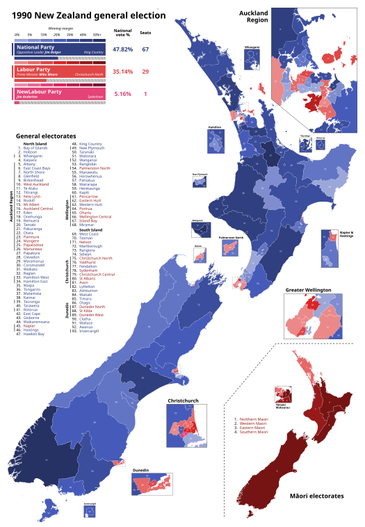 National Party wins big, Jim Bolger Prime Minister.