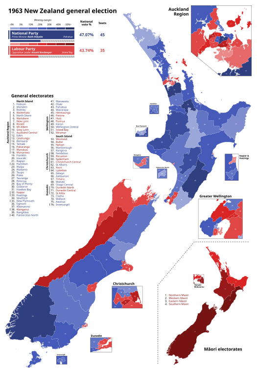 General Election Provides Insight on Public Opinion.