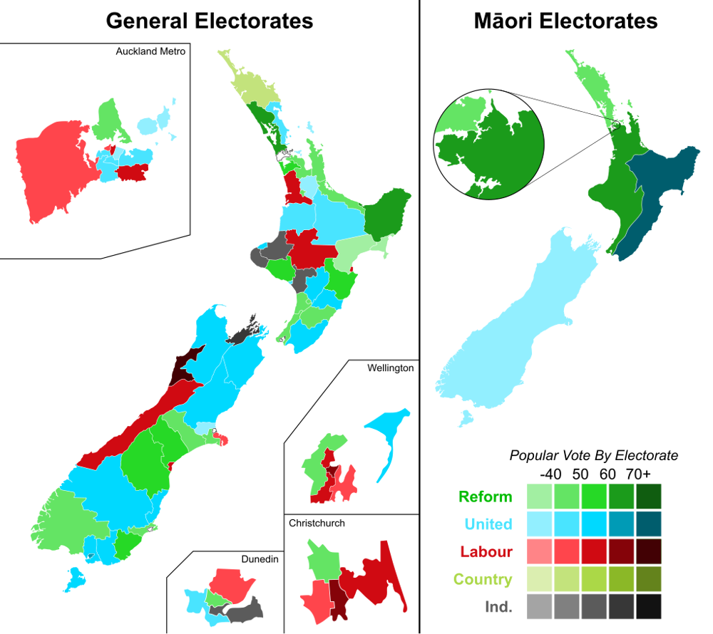 General Election Won by United Party