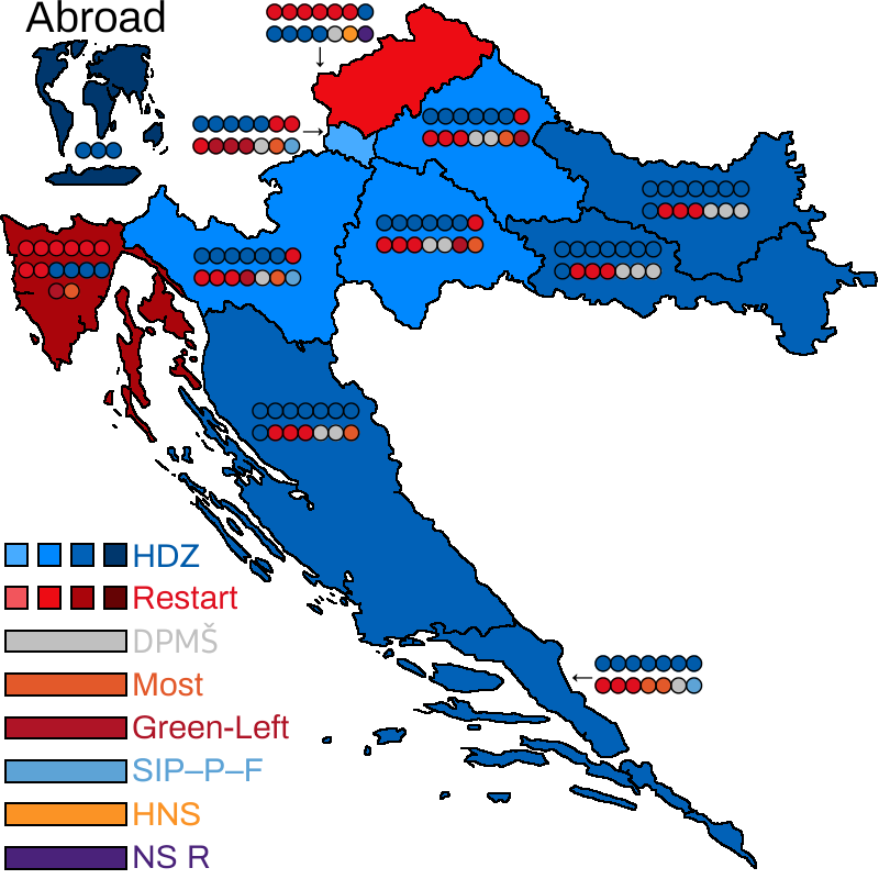 Recent parliamentary elections were held, with turnout lower due to COVID-19 concerns.