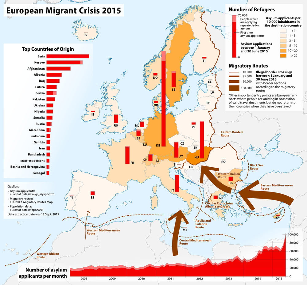 Migrant crisis impact increasingly felt in Croatia, posing challenges and requiring coordinated response.
