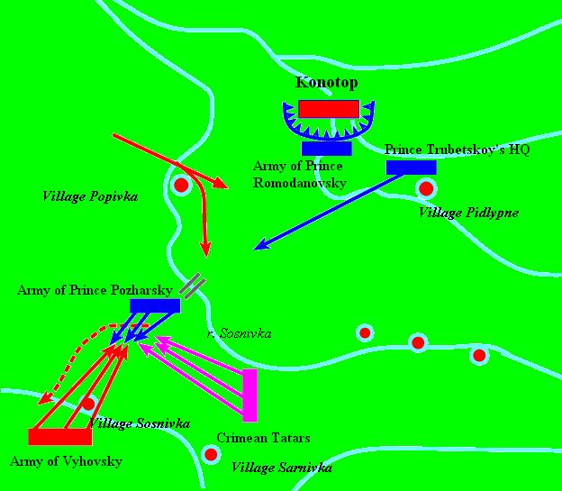 Defeat of Polish forces by Cossacks and Tatars at Battle of Konotop