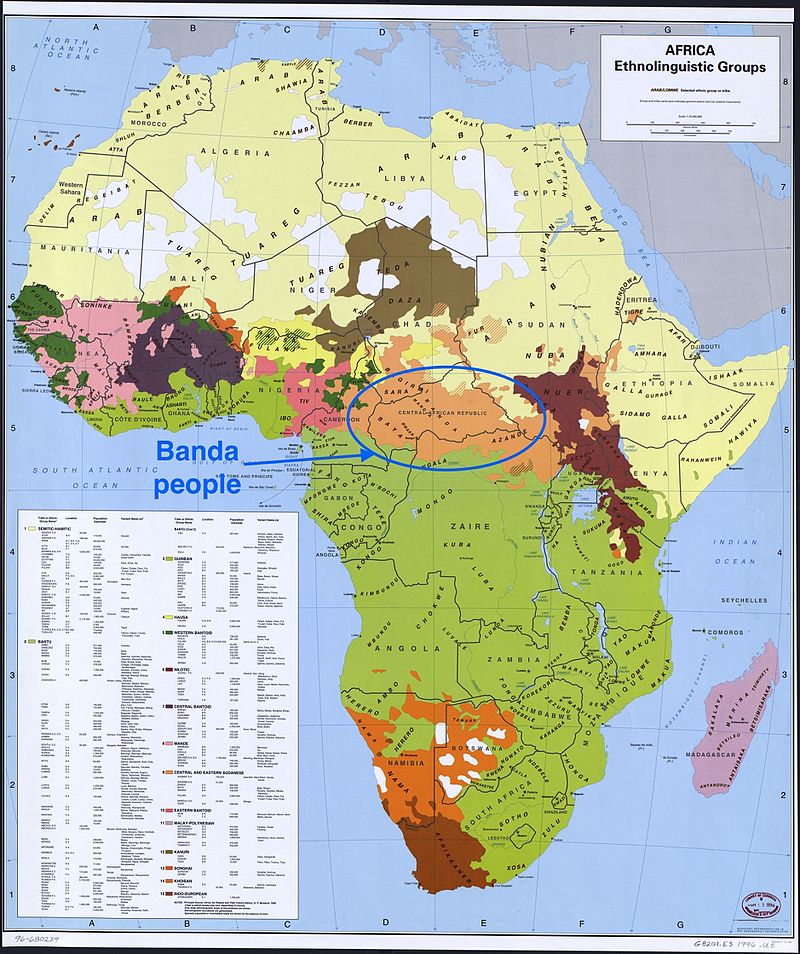 The Banda Kingdom's Development