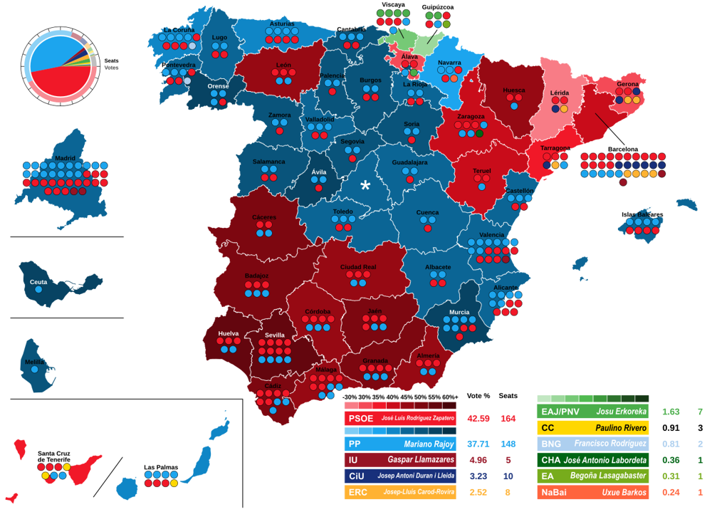 Aznar's party lost an election due to the promise to withdraw troops from Iraq.