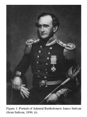 Lieutenant Bartholomew Sullivan Oversees Seychelles Administration
