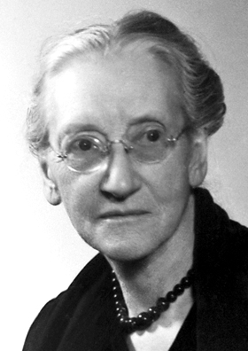 Balch and Mott: Nobel Peace Prize for Peace Advocacy and Global Unity.