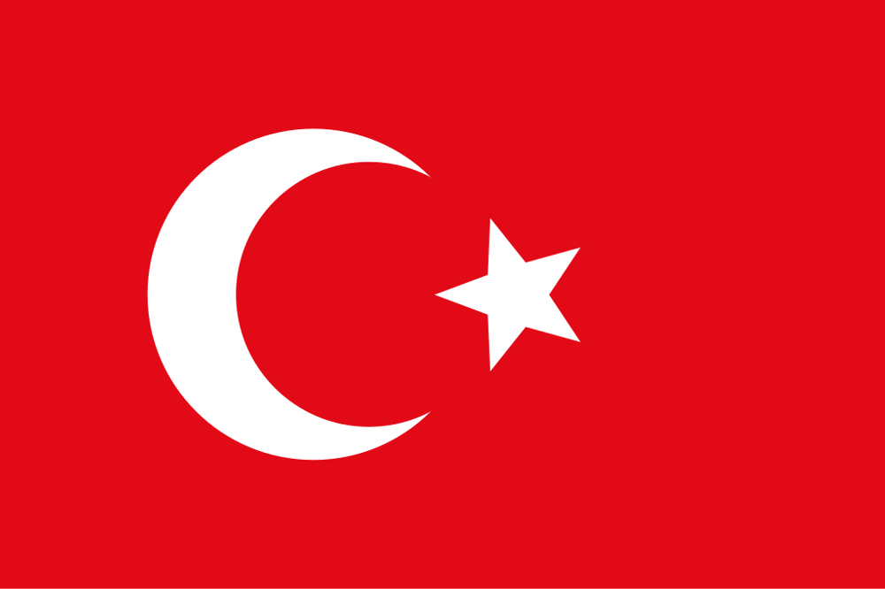 Dissolution of the Ottoman Empire
