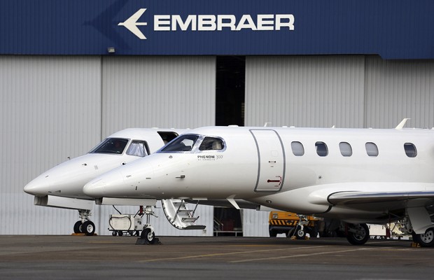 Boeing's Interest in Acquiring Embraer
