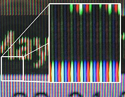Sony's Trinitron Patent History