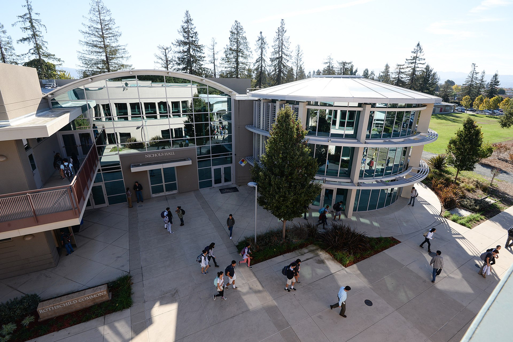 Science Teaching at Harker School