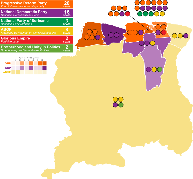 Moment image for The 2020 Surinamese General Election and Its Impact on National Politics