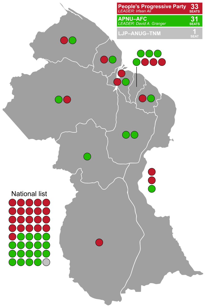 Moment image for Results and Implications of the Elections for the People's Progressive Party