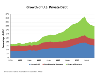 Moment image for Official Recession Announcement by NBER Sparks Nationwide Economic Response