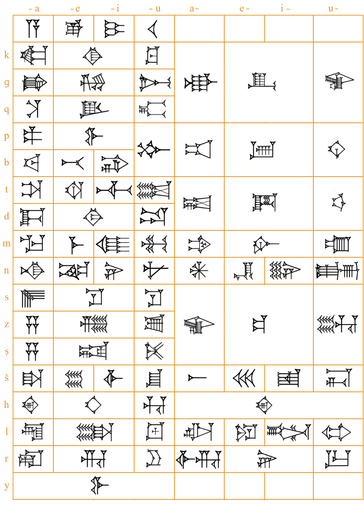 Moment image for Ancient Medical Texts and Institutions
